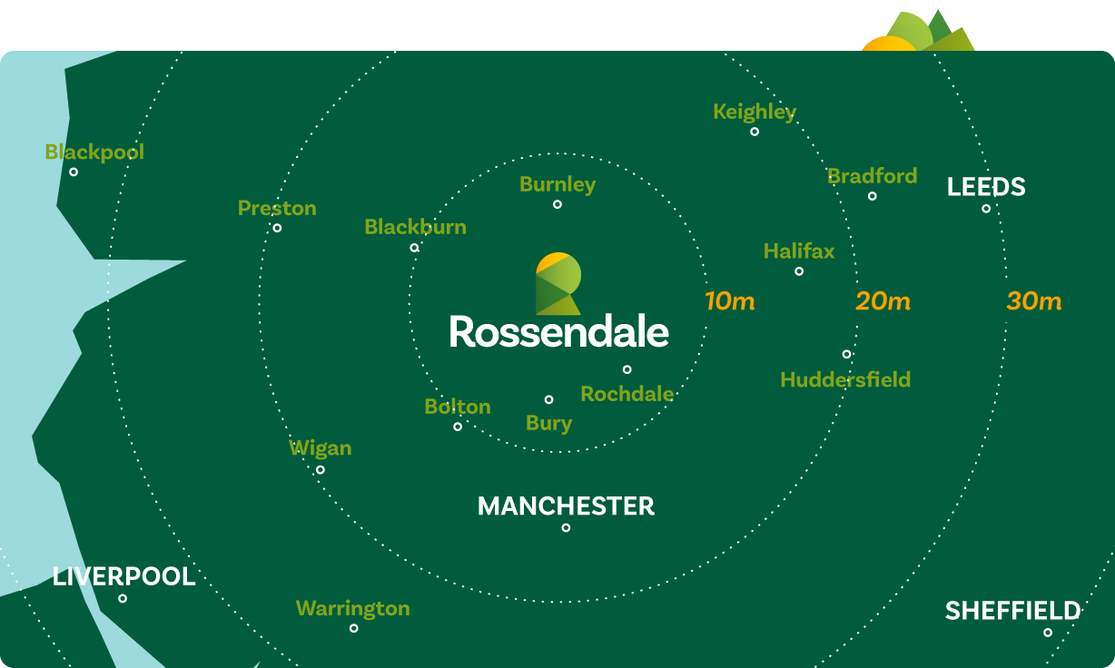 Why Rossendale? Invest in Rossendale